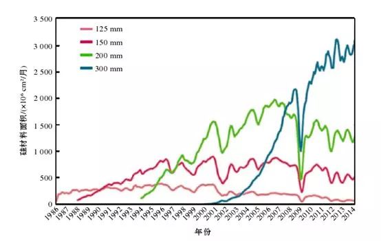 欧赔最新分析技巧，探究其背景、发展及在当代的地位