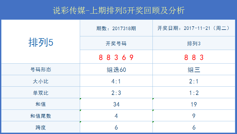 十拿九稳