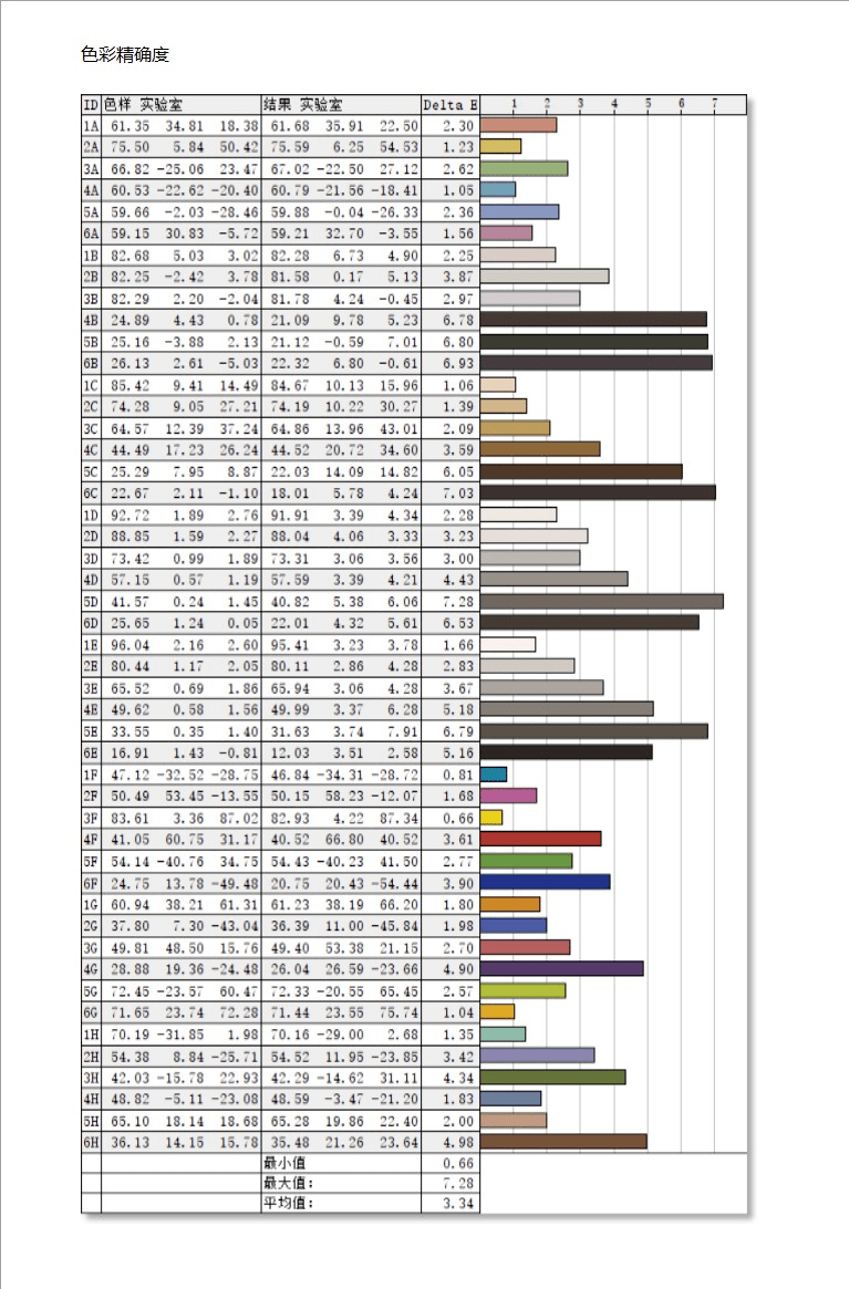 2024年11月21日 第113页