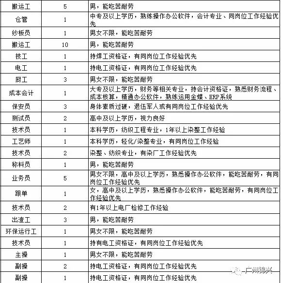 新门内部资料精准大全更新章节列表,策略优化计划_PWR83.701高速版