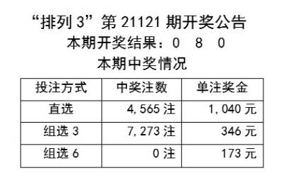 脱僵之马