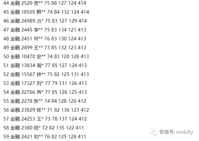 王中王一肖一特一中,202023,实证分析细明数据_CJI83.254明亮版