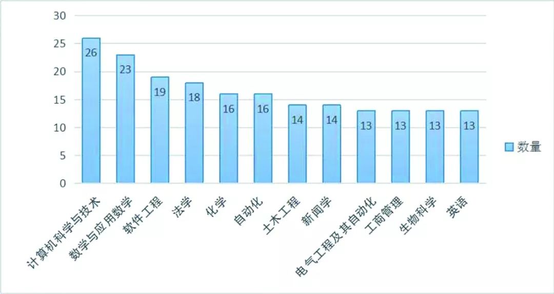 澳门4949最快开奖结果,平衡计划息法策略_RWX83.495紧凑版