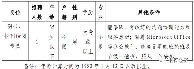 佛山最新附近招聘信息，小巷深处的独特机遇