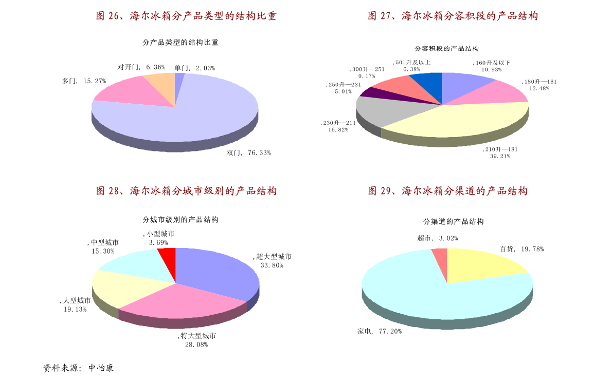 双碑最新招聘，时代的脉搏与行业的翘楚