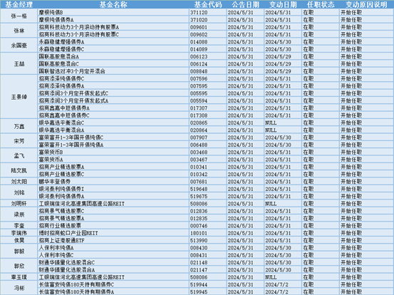 精准一肖100%今天澳门,实证分析详细枕_GBJ83.232白银版