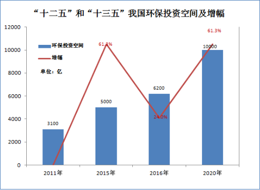 最新概念股票，投资的新领域与机遇