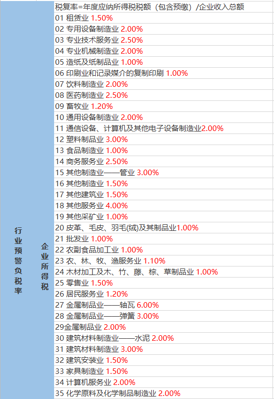 枣阳最新招聘女工信息汇总