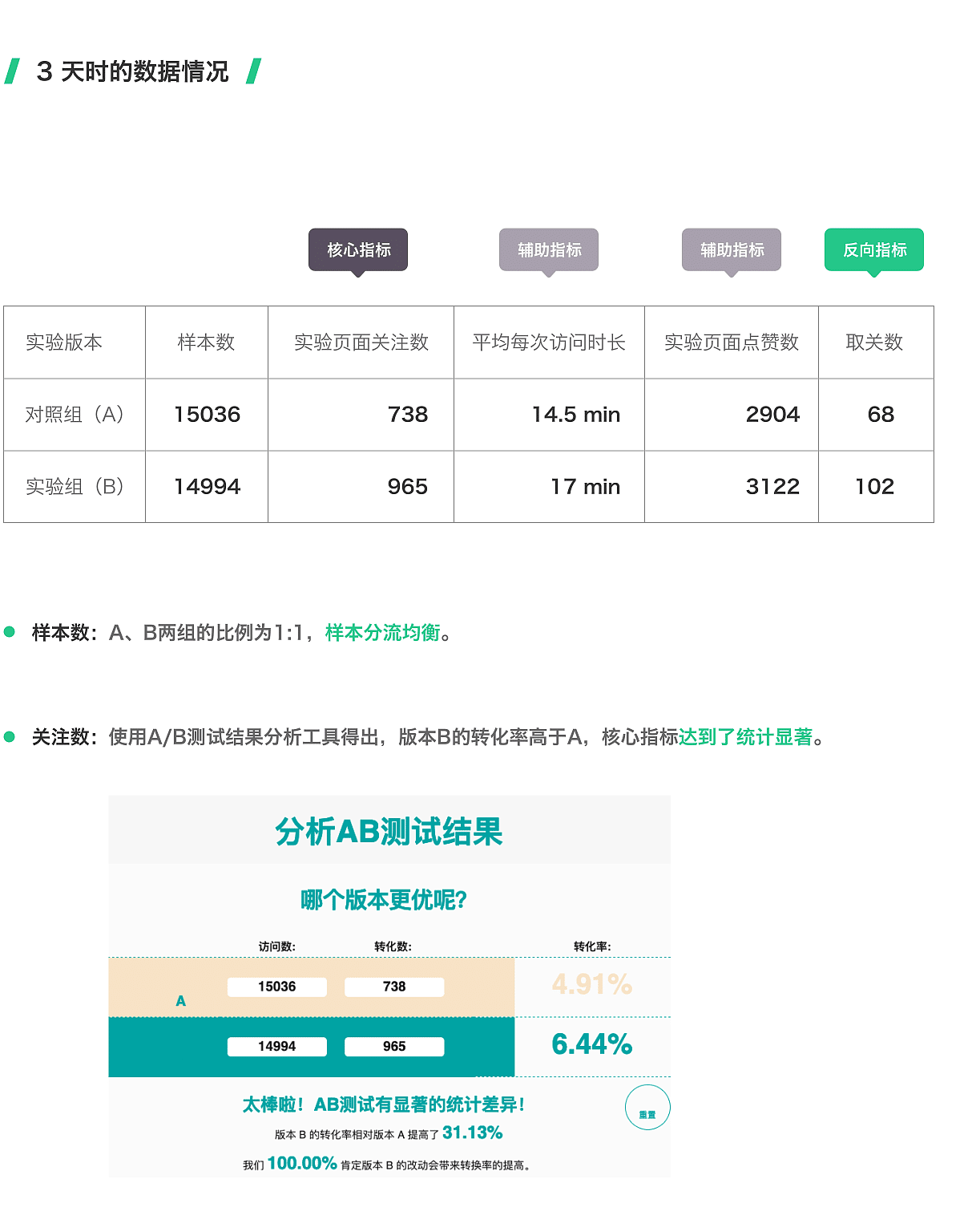 四不像正版+正版四不像,实践数据分析评估_KLT51.560VR版