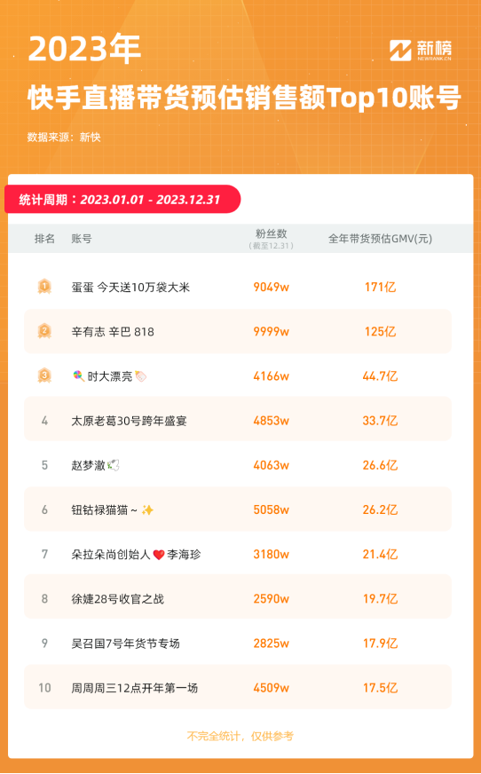 2024新澳门六今晚开奖直播双色球开奖,全面设计实施_HDT51.260零售版