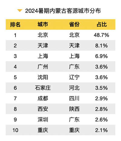 2024年新澳开奖结果查询表,实地观察解释定义_IXO51.639原创版