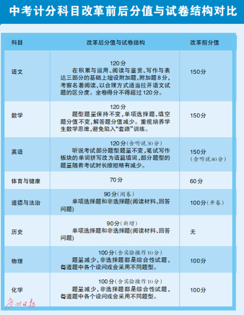 一肖一码100%,快速解答方案实践_BKG51.826真实版