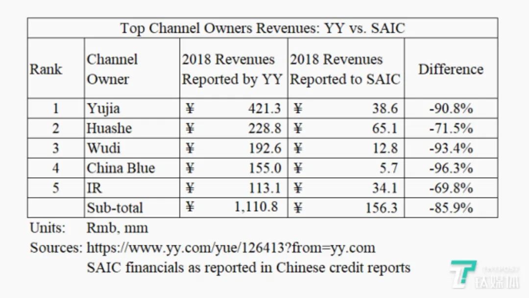 香港577777开奖结果直播,全面数据分析_WZR54.598云技术版