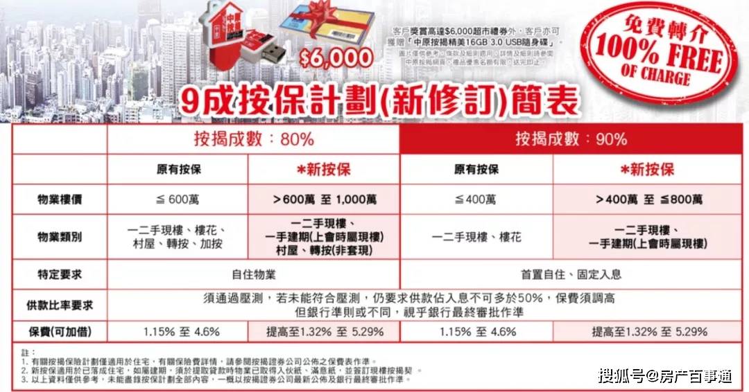 香港三码中独家资料,行动规划执行_DUT51.773交互版