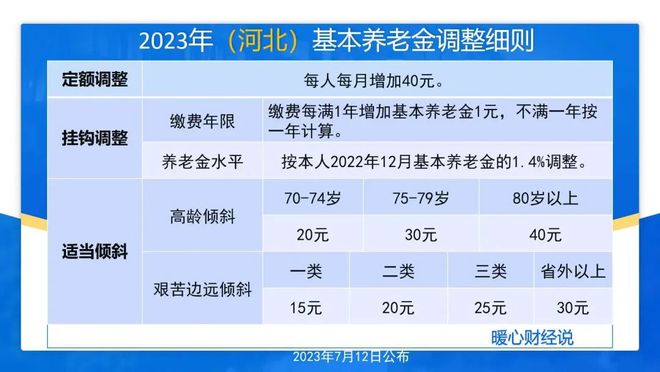 澳门正版资料大全免费歇后语下载金,策略优化计划_MRM54.992多媒体版