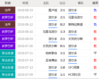 今晚澳门特马开什么号码342,实时更新解释介绍_ELL54.464生态版