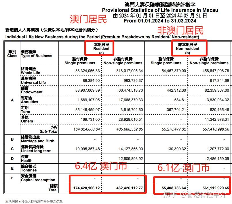 2O24年澳门正版免费大全,内部收益率_WGK54.612体验版