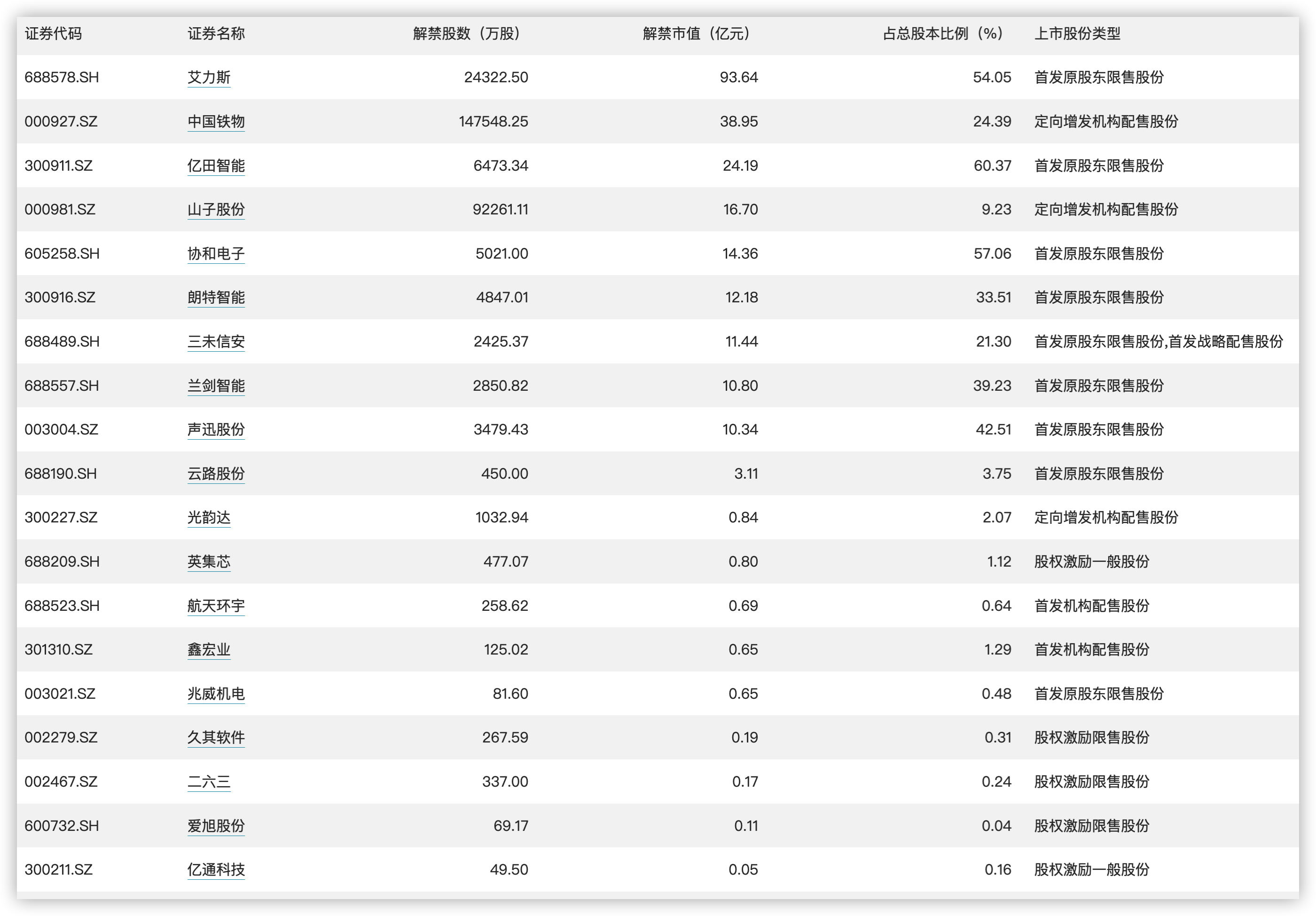 老澳门码今期开奖结果,安全性方案执行_NBZ54.577VR版