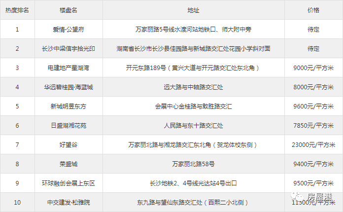 新澳码开奖历史记录,实时数据分析_YBR54.276拍照版