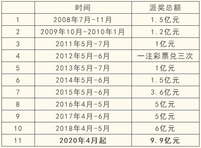 944cc天天彩资料大全最新版本更新时间,实地研究解答协助_XOW94.799电信版