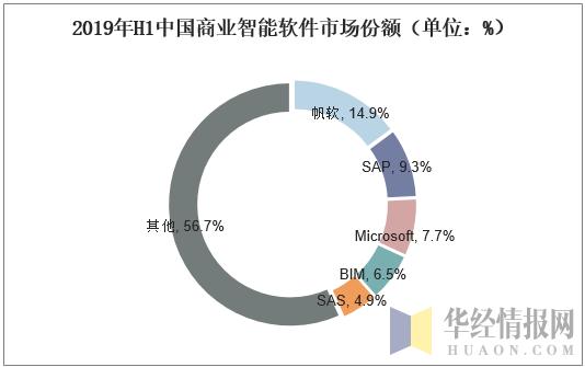 2024年正版资料免费大全最新版本亮点优势和亮点,数据驱动决策_WMP94.624外观版