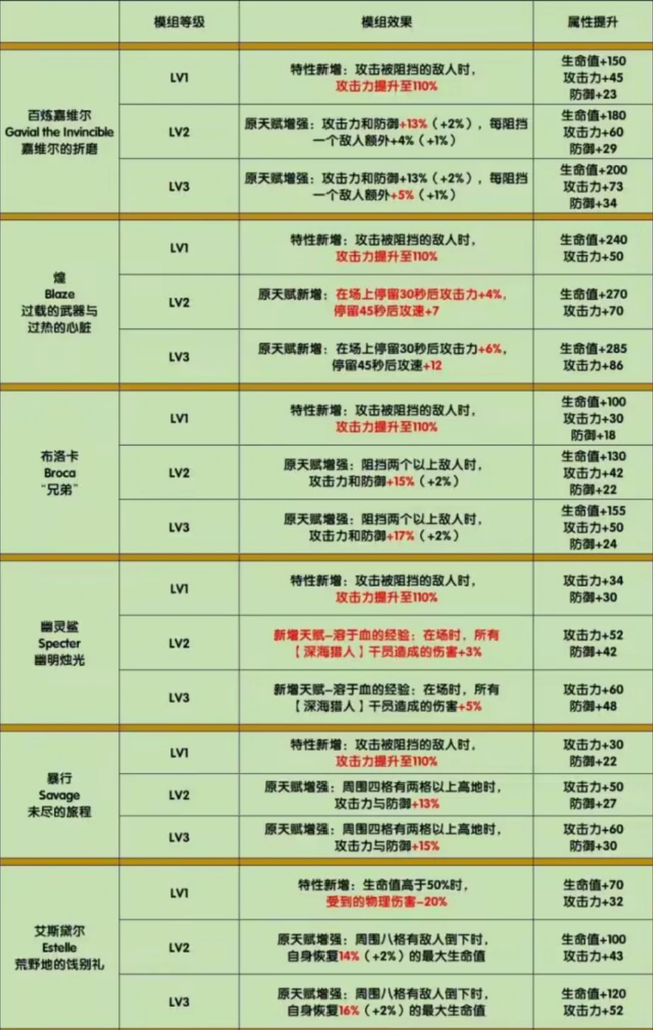 黄大仙一聚集全网最齐全六,持续性实施方案_LFS94.353SE版