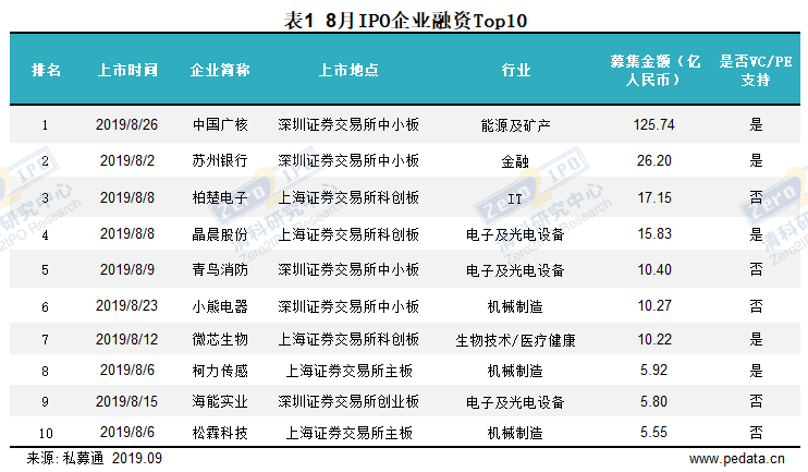 014975cm港澳开奖查询,统计材料解释设想_PYS94.799启动版