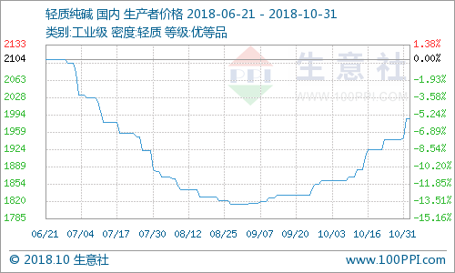 澳门今晚必开一肖一特,灵活执行方案_VLS94.722稳定版