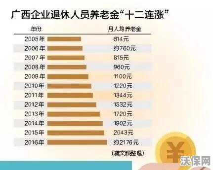 广西退休年龄最新规定,广西退休年龄最新规定，详细步骤指南