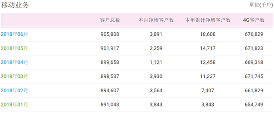 2024澳门精准四不像正版,详情执行数据安援_NKZ94.322获取版