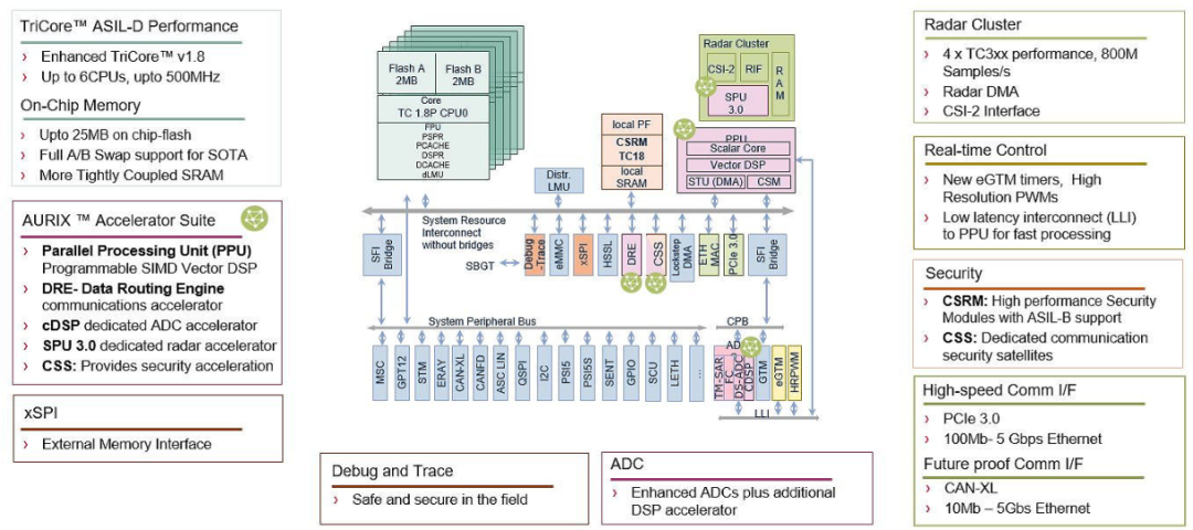 新澳最新版资料大全使用方法,设计规划引导方式_DXW94.141并行版