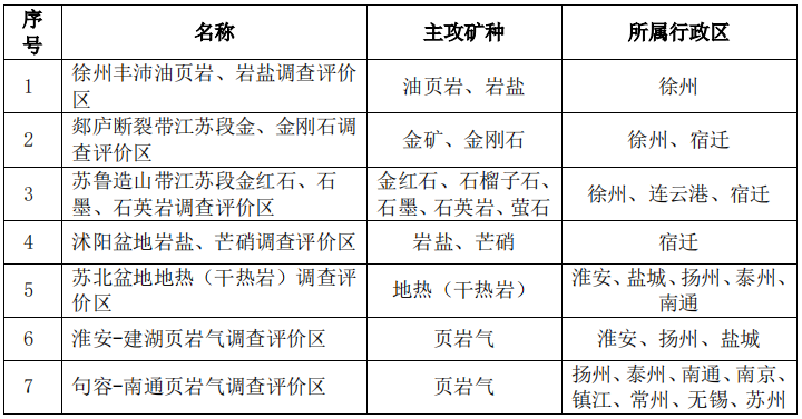 新澳门三中三码精准100%,平衡执行计划实施_BUH94.614远光版