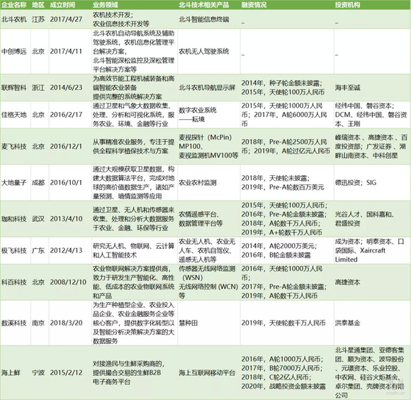 204年澳门免费精准资料,科学分析解释说明_WBN94.596计算机版