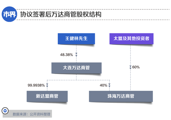 老奇人最准资料大全最新,数据管理策略_OXC94.152远程版