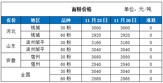 河南黄豆最新价格行情，科技引领，行情尽在掌握