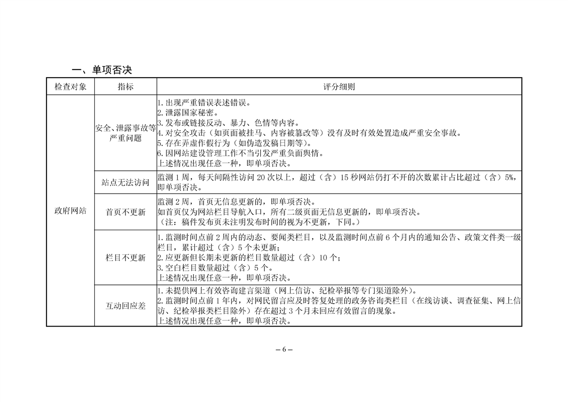 新澳门免费正版资料,操作实践评估_PBL94.364机器版