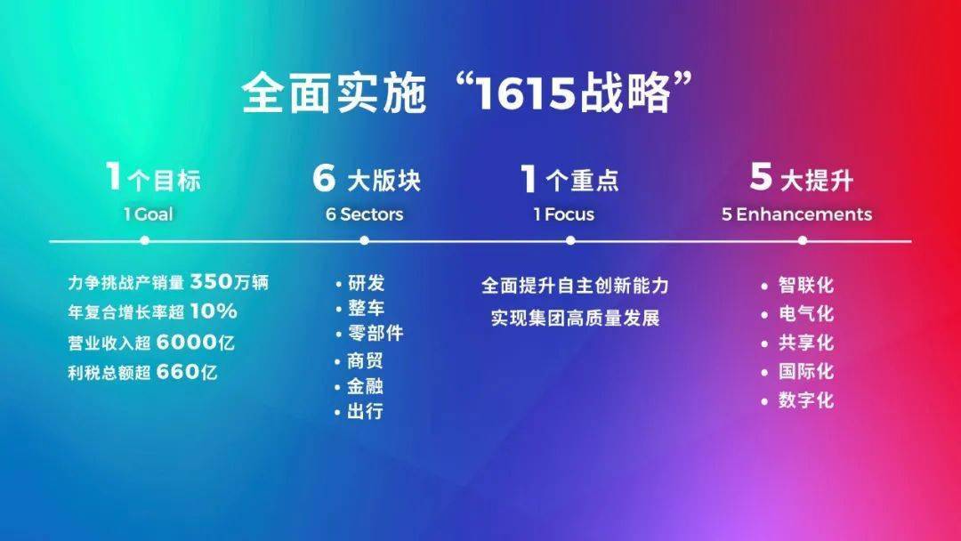 2023澳门资料,创新策略执行_KZE94.171创意版