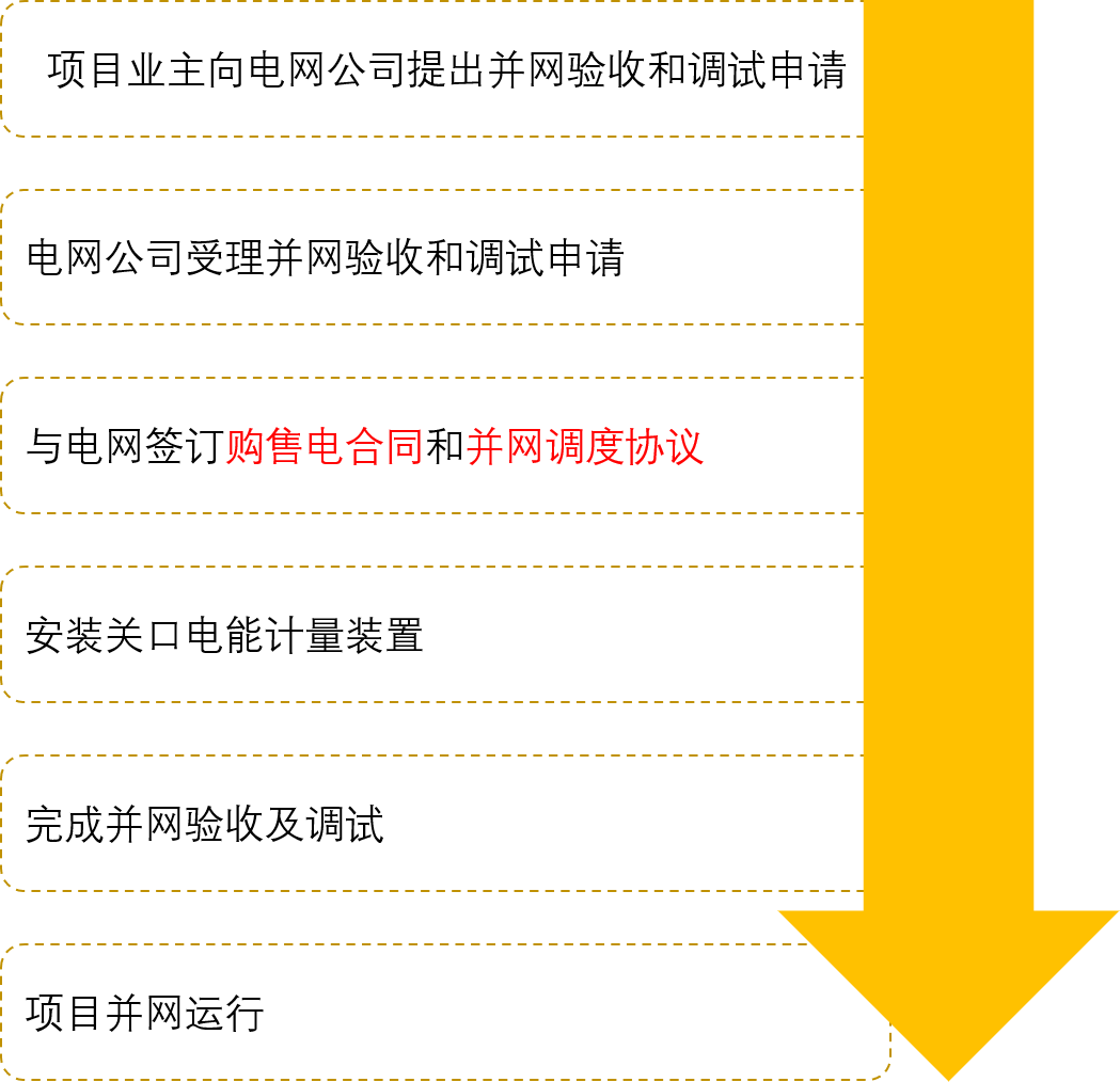 2024年正版免费天天开彩,案例实证分析_SGH94.114时尚版