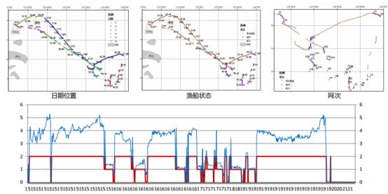 新澳门六开彩开奖号码记录,实地数据验证_LZT94.261变革版