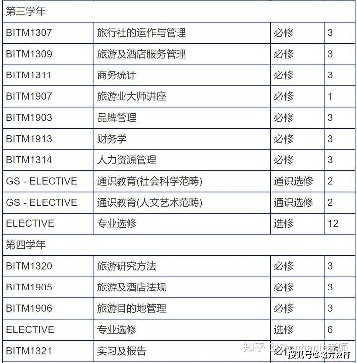 澳门一码一肖100,科技成果解析_KHX94.267高效版