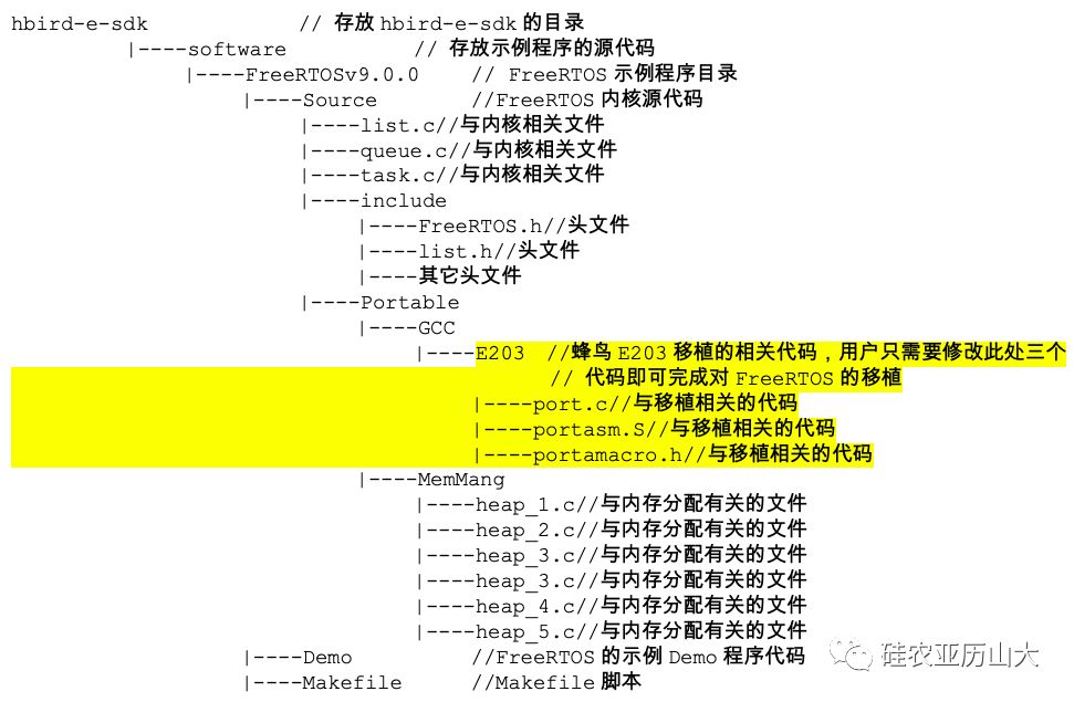 最准一肖100%准确使用方法,安全设计解析说明法_VNM94.877限量版