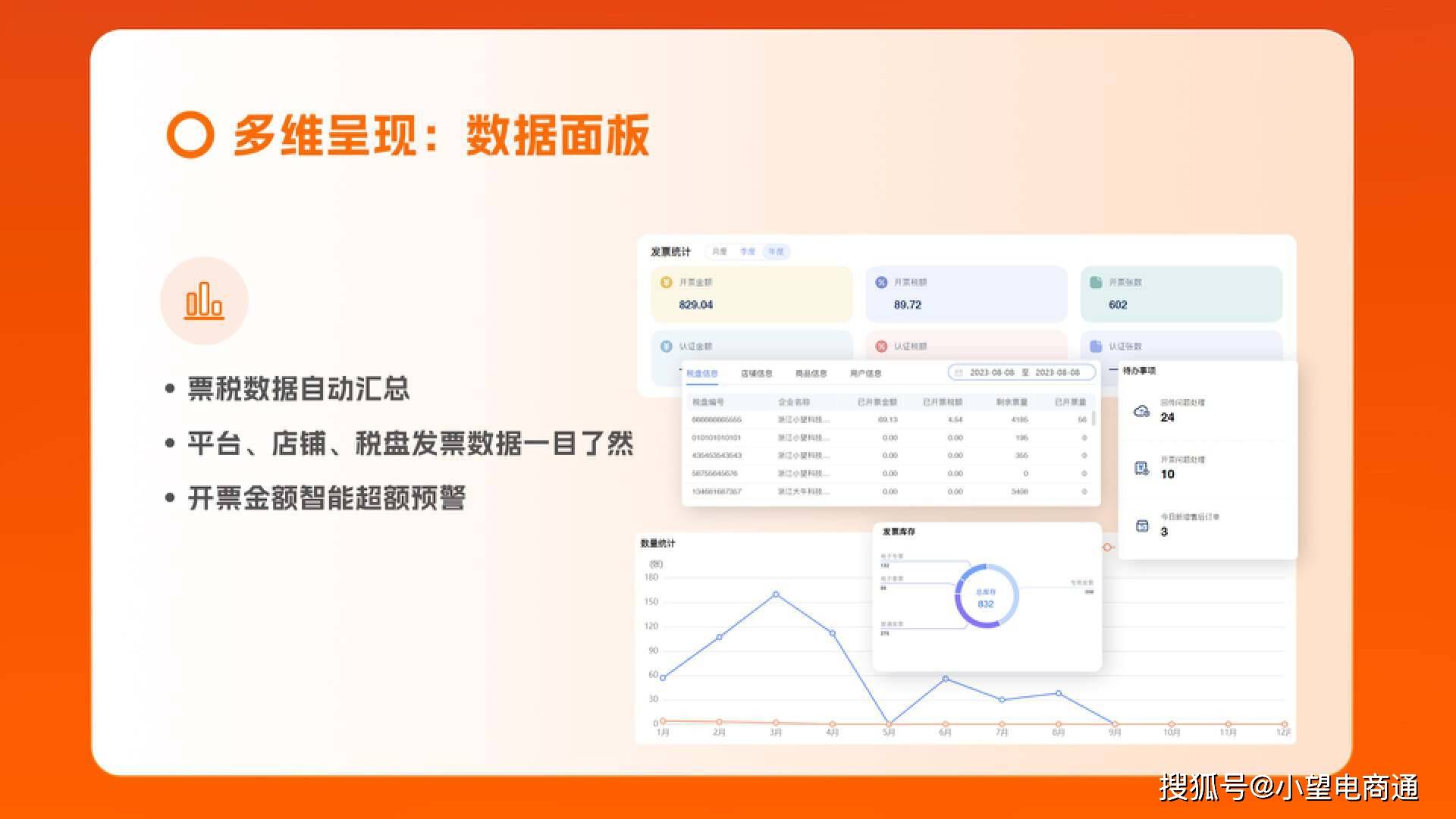 王中王精准资料,数据管理策略_UVT94.769探索版