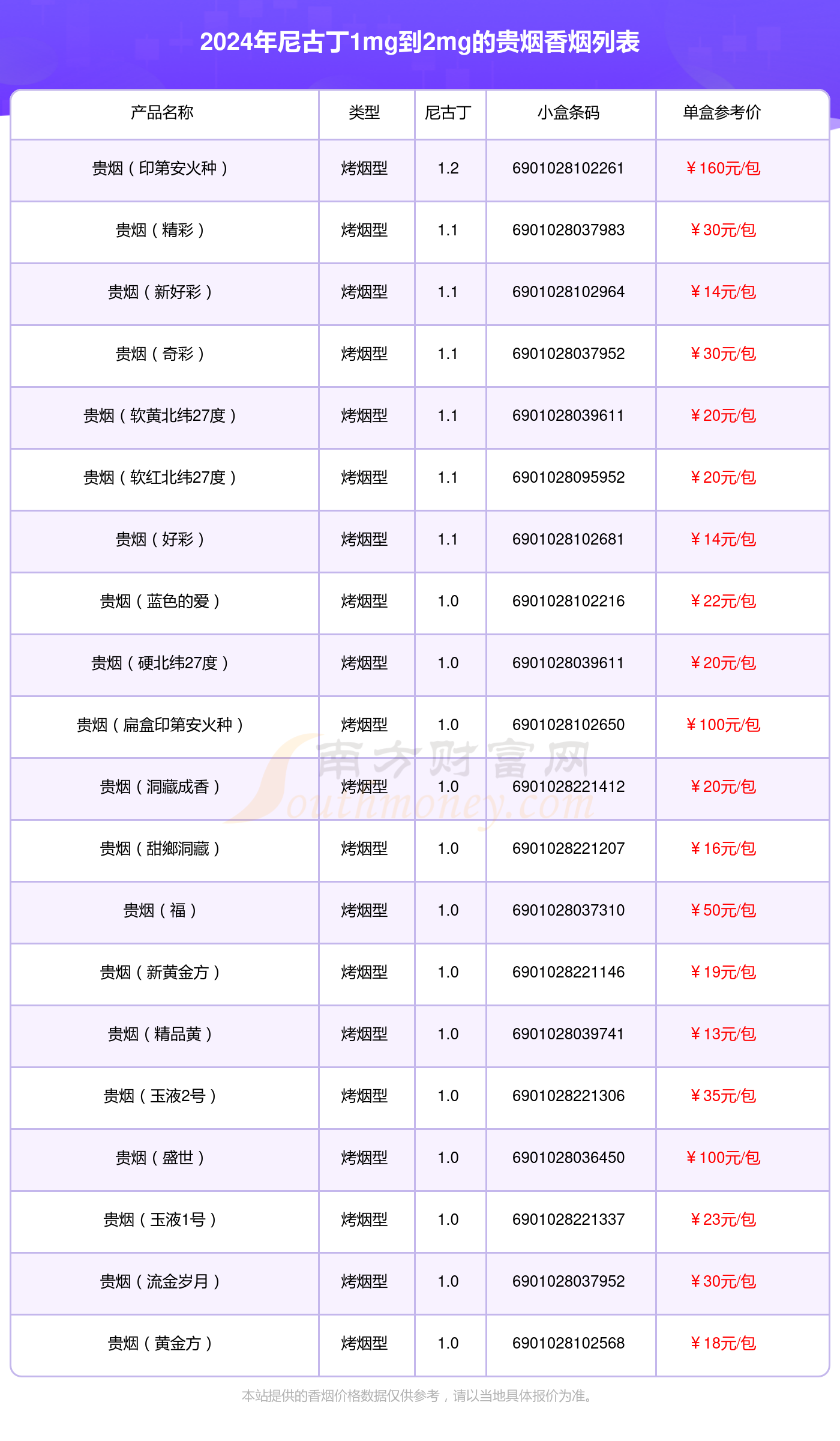 2004新澳门天天开好彩大全54,全身心数据计划_DGT79.293安全版