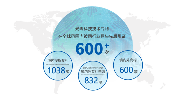 2024新澳门今晚西复国酒,科学分析严谨解释_ZWH79.773随身版