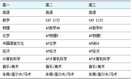 新澳天天开奖资料大全最新402期,多元化诊断解决_KHF79.304专属版