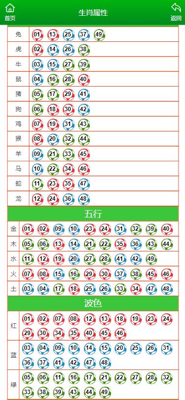 澳门状元红一肖一特,稳固执行战略分析_DPC79.902跨界版