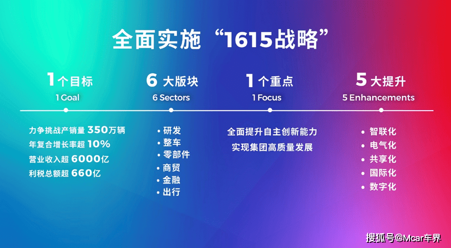 2024澳门今晚开什么生肖,稳固执行战略分析_EII79.341高效版