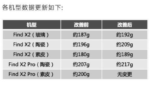 澳门挂牌正版挂图2024年,数据详解说明_DCG79.141可穿戴设备版