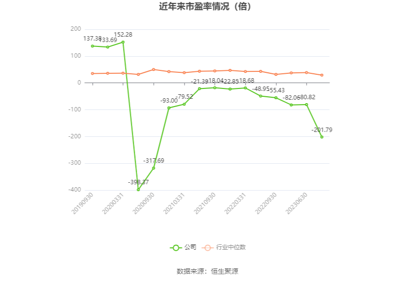 蓝英装备最新公告背后的温馨故事