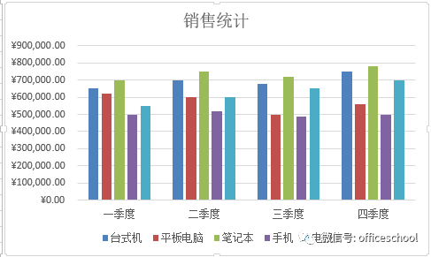 新澳门彩出号综合走势图表,实地数据验证_SUF79.493超级版